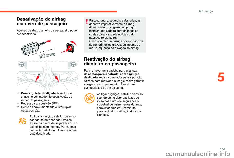 CITROEN C3 AIRCROSS 2019 Manual do condutor (in Portuguese) 107
Desativação do airbag
dianteiro de passageiro
Apenas o airbag dianteiro de passageiro pode
ser desativado.
F
C
om a ignição desligada , introduza a
chave no comutador de desativação do CITROEN C3 AIRCROSS 2019 Manual do condutor (in Portuguese) 107
Desativação do airbag
dianteiro de passageiro
Apenas o airbag dianteiro de passageiro pode
ser desativado.
F
C
om a ignição desligada , introduza a
chave no comutador de desativação do