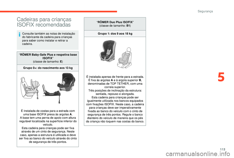 CITROEN C3 AIRCROSS 2019 Manual do condutor (in Portuguese) 113
Cadeiras para crianças
ISOFIX recomendadas
Consulte também as notas de instalação
do fabricante da cadeira para crianças
para saber como instalar e retirar a
cadeira.
“ RÖMER Baby- Saf CITROEN C3 AIRCROSS 2019 Manual do condutor (in Portuguese) 113
Cadeiras para crianças
ISOFIX recomendadas
Consulte também as notas de instalação
do fabricante da cadeira para crianças
para saber como instalar e retirar a
cadeira.
“ RÖMER Baby- Saf