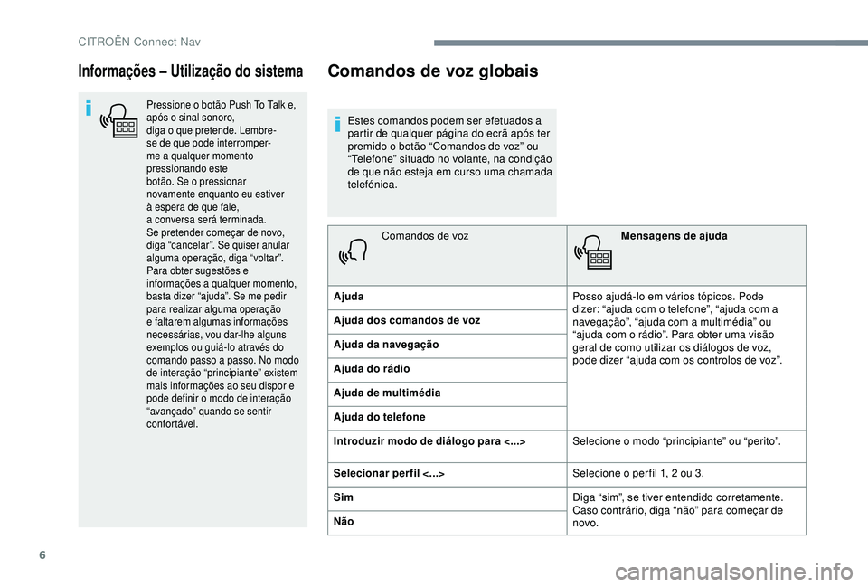 CITROEN C3 AIRCROSS 2019 Manual do condutor (in Portuguese) 6
Informações – Utilização do sistema
Pressione o botão Push To Talk e,
a pós o sinal sonoro,
diga
o
que
pretende. Lembre-
se
de que pode interromper-
me a
qualquer moment CITROEN C3 AIRCROSS 2019 Manual do condutor (in Portuguese) 6
Informações – Utilização do sistema
Pressione o botão Push To Talk e,
a pós o sinal sonoro,
diga
o
que
pretende. Lembre-
se
de que pode interromper-
me a
qualquer moment