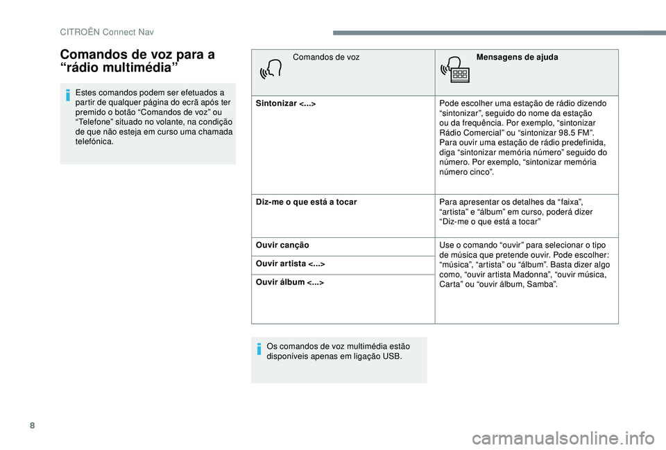 CITROEN C3 AIRCROSS 2019 Manual do condutor (in Portuguese) 8
Estes comandos podem ser efetuados a
partir de qualquer página do ecrã após ter
premido o botão “Comandos de voz” ou
“Telefone” situado no volante, na condição
de que não esteja e CITROEN C3 AIRCROSS 2019 Manual do condutor (in Portuguese) 8
Estes comandos podem ser efetuados a
partir de qualquer página do ecrã após ter
premido o botão “Comandos de voz” ou
“Telefone” situado no volante, na condição
de que não esteja e
