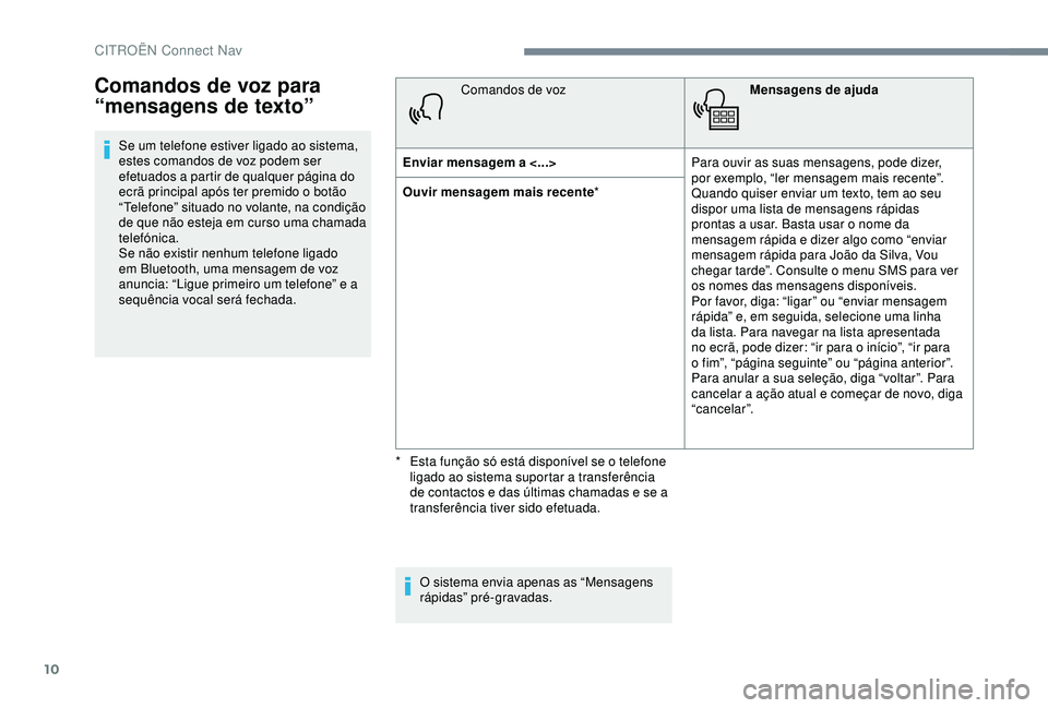 CITROEN C3 AIRCROSS 2019 Manual do condutor (in Portuguese) 10
Se um telefone estiver ligado ao sistema,
estes comandos de voz podem ser
efetuados a partir de qualquer página do
ecrã principal após ter premido o botão
“Telefone” situado no volante, CITROEN C3 AIRCROSS 2019 Manual do condutor (in Portuguese) 10
Se um telefone estiver ligado ao sistema,
estes comandos de voz podem ser
efetuados a partir de qualquer página do
ecrã principal após ter premido o botão
“Telefone” situado no volante,