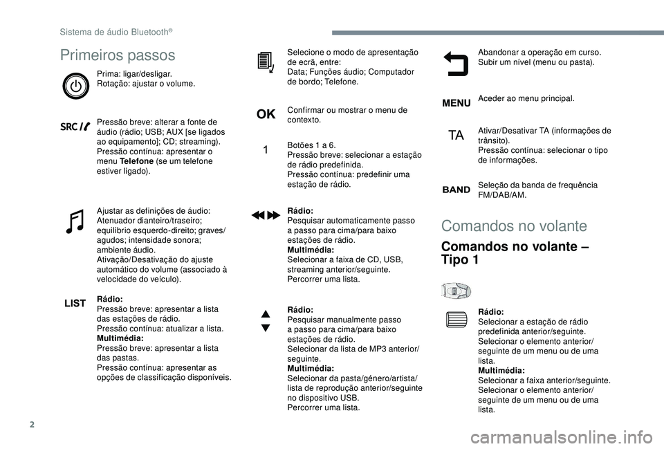 CITROEN C3 AIRCROSS 2019  Manual do condutor (in Portuguese) 2
Primeiros passos
Prima: ligar/desligar.
Rotação: ajustar o volume.
Pressão breve: alterar a fonte de 
áudio (rádio; USB; AUX [se ligados 
ao equipamento]; CD; streaming).
Pressão contínua: ap