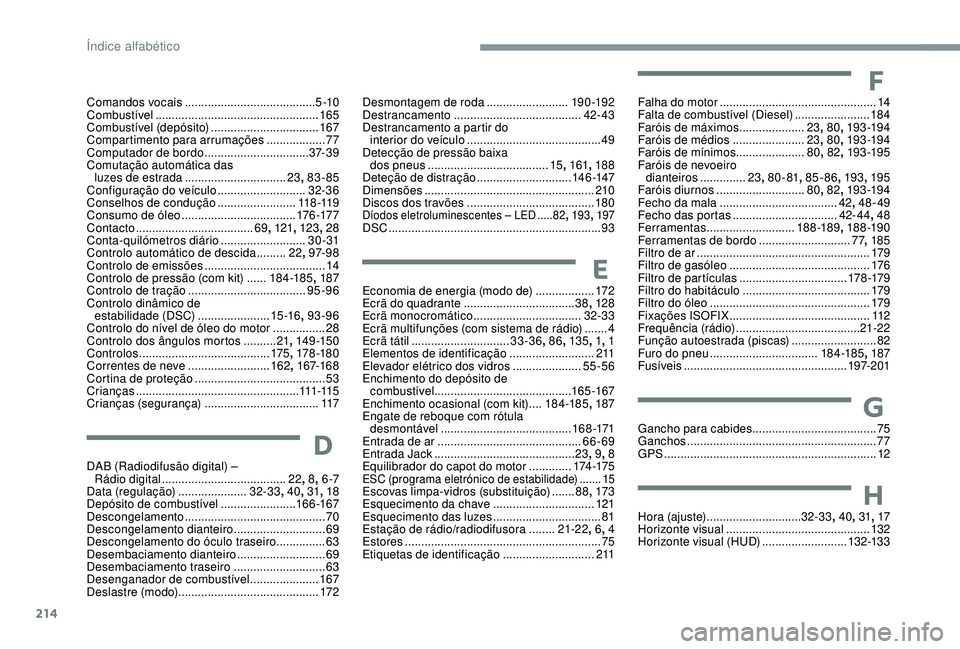 CITROEN C3 AIRCROSS 2019 Manual do condutor (in Portuguese) 214
Comandos vocais ........................................5 -10
Combustível ............................... ...................165
Combustível (depósito)
.................................167
C CITROEN C3 AIRCROSS 2019 Manual do condutor (in Portuguese) 214
Comandos vocais ........................................5 -10
Combustível ............................... ...................165
Combustível (depósito)
.................................167
C