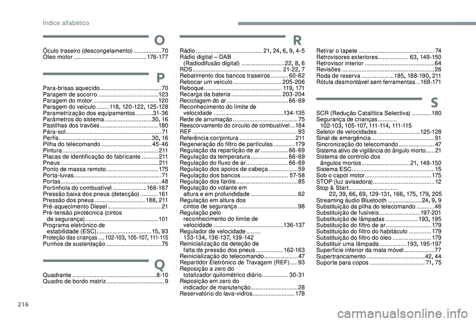 CITROEN C3 AIRCROSS 2019 Manual do condutor (in Portuguese) 216
OÓculo traseiro (descongelamento) .................70
Óleo motor .............................. ...............176 -17 7
PPara-brisas aquecido ...................................... 70
Paragem d CITROEN C3 AIRCROSS 2019 Manual do condutor (in Portuguese) 216
OÓculo traseiro (descongelamento) .................70
Óleo motor .............................. ...............176 -17 7
PPara-brisas aquecido ...................................... 70
Paragem d