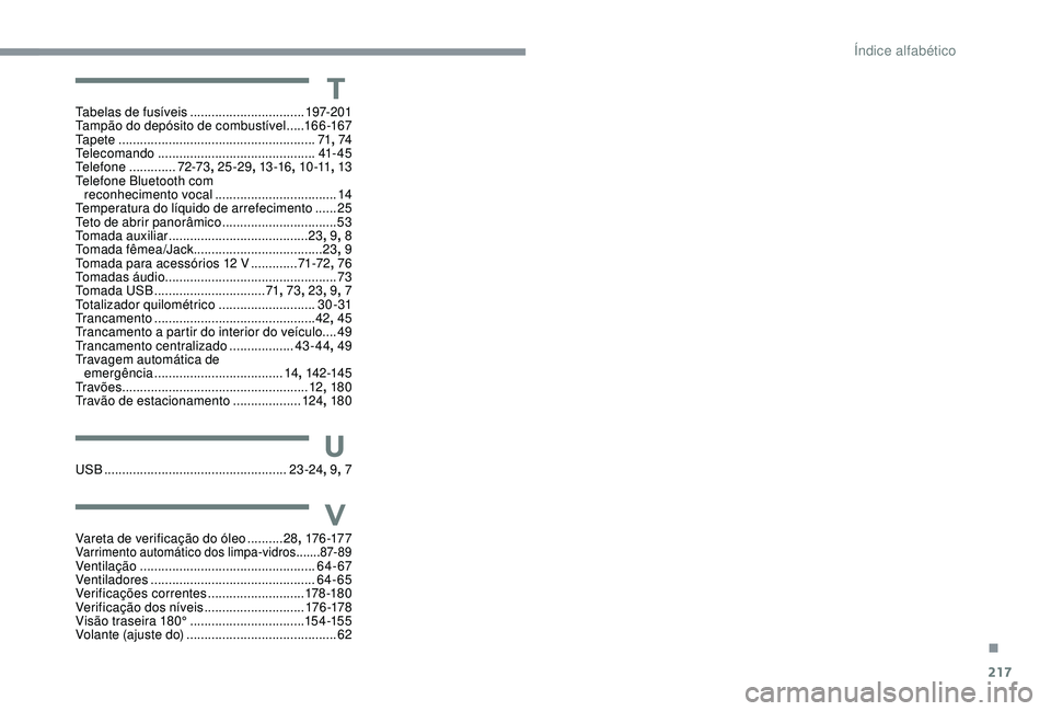 CITROEN C3 AIRCROSS 2019 Manual do condutor (in Portuguese) 217
TTabelas de fusíveis ................................1 97-2 01
Tampão do depósito de combustível .....166 -167
Ta p e t e
....................................................... 71, 74
Tel CITROEN C3 AIRCROSS 2019 Manual do condutor (in Portuguese) 217
TTabelas de fusíveis ................................1 97-2 01
Tampão do depósito de combustível .....166 -167
Ta p e t e
....................................................... 71, 74
Tel