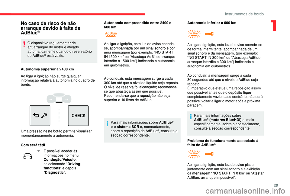 CITROEN C3 AIRCROSS 2019 Manual do condutor (in Portuguese) 29
CHECK
F É possível aceder às informações no menu
Condução/Veículo ,
selecionando “ Driving
functions ” e depois
“ Diagnostic ”. Ao conduzir, esta mensagem surge a cada
300
km CITROEN C3 AIRCROSS 2019 Manual do condutor (in Portuguese) 29
CHECK
F É possível aceder às informações no menu
Condução/Veículo ,
selecionando “ Driving
functions ” e depois
“ Diagnostic ”. Ao conduzir, esta mensagem surge a cada
300
km