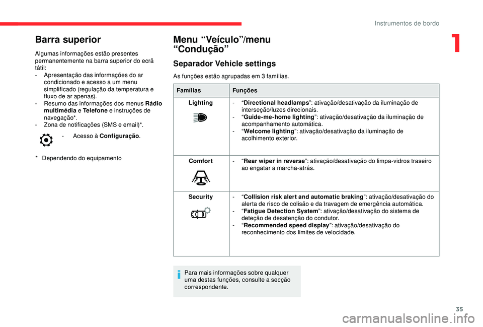 CITROEN C3 AIRCROSS 2019 Manual do condutor (in Portuguese) 35
Barra superior
* Dependendo do equipamento
Algumas informações estão presentes
permanentemente na barra superior do ecrã
tátil:
-
A
presentação das informações do ar
condicionado e a CITROEN C3 AIRCROSS 2019 Manual do condutor (in Portuguese) 35
Barra superior
* Dependendo do equipamento
Algumas informações estão presentes
permanentemente na barra superior do ecrã
tátil:
-
A
presentação das informações do ar
condicionado e a