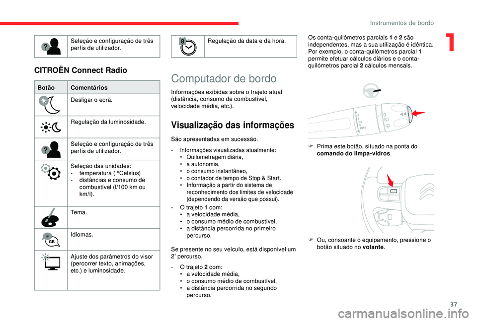 CITROEN C3 AIRCROSS 2019 Manual do condutor (in Portuguese) 37
BotãoComentários
Desligar o ecrã.
Regulação da luminosidade.
Seleção e configuração de três
per fis de utilizador.
Seleção das unidades:
-
t
emperatura (
°Celsius)
-
d
istânc CITROEN C3 AIRCROSS 2019 Manual do condutor (in Portuguese) 37
BotãoComentários
Desligar o ecrã.
Regulação da luminosidade.
Seleção e configuração de três
per fis de utilizador.
Seleção das unidades:
-
t
emperatura (
°Celsius)
-
d
istânc