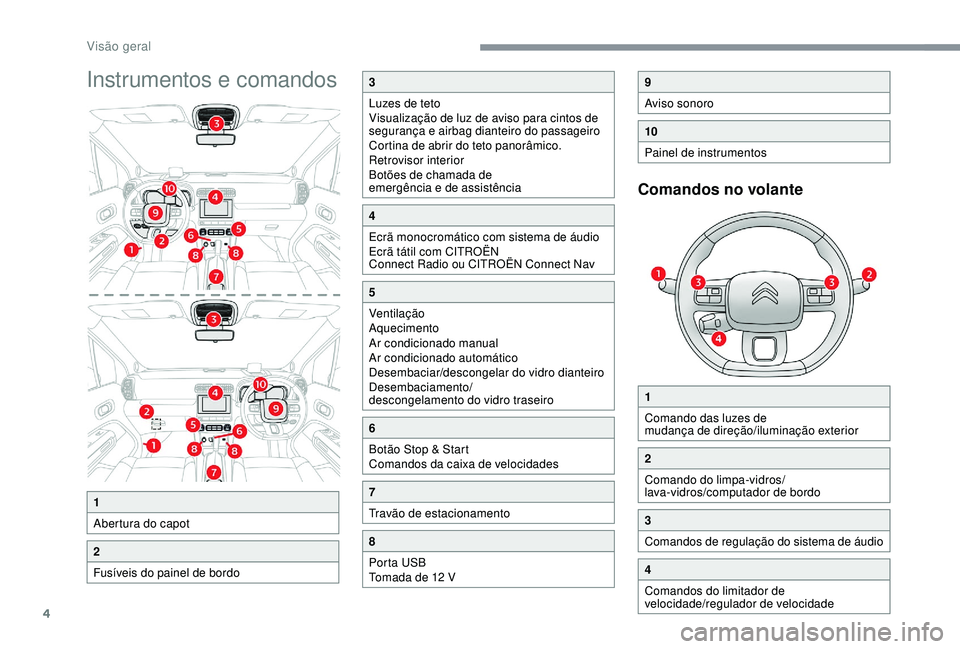 CITROEN C3 AIRCROSS 2019 Manual do condutor (in Portuguese) 4
Instrumentos e comandos
Comandos no volante
1
Abertura do capot
2
Fusíveis do painel de bordo
3
Luzes de teto
Visualização de luz de aviso para cintos de
segurança e airbag dianteiro do passage CITROEN C3 AIRCROSS 2019 Manual do condutor (in Portuguese) 4
Instrumentos e comandos
Comandos no volante
1
Abertura do capot
2
Fusíveis do painel de bordo
3
Luzes de teto
Visualização de luz de aviso para cintos de
segurança e airbag dianteiro do passage