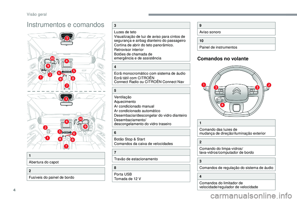 CITROEN C3 AIRCROSS 2019  Manual do condutor (in Portuguese) 4
Instrumentos e comandos
Comandos no volante
1
Abertura do capot
2
Fusíveis do painel de bordo
3
Luzes de teto
Visualização de luz de aviso para cintos de 
segurança e airbag dianteiro do passage