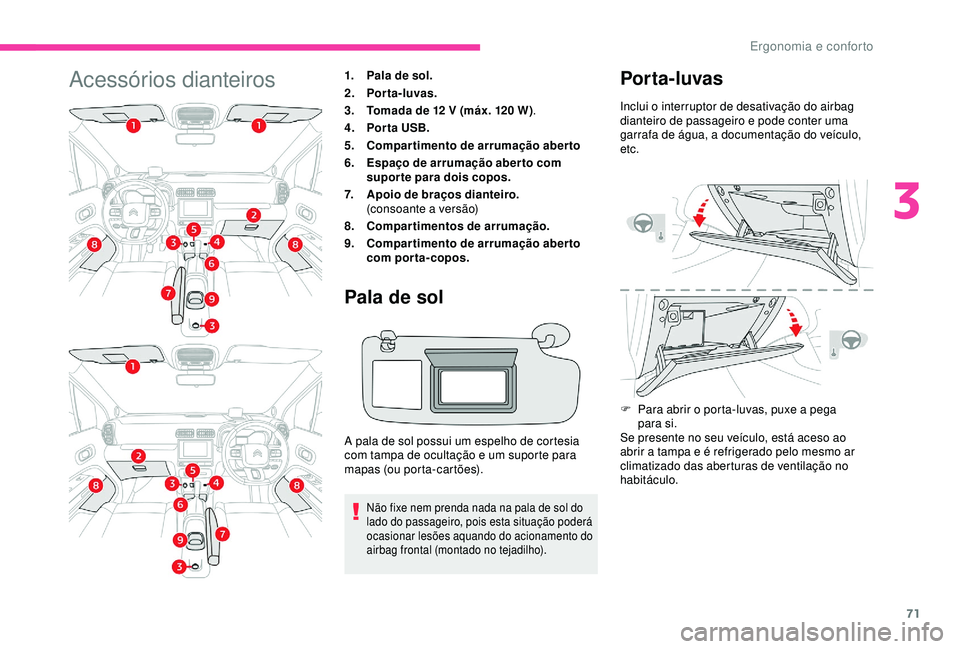 CITROEN C3 AIRCROSS 2019 Manual do condutor (in Portuguese) 71
Acessórios dianteiros1.Pala de sol.
2. Por ta-luvas.
3. Tomada de 12
V (máx. 120 W).
4. Porta USB.
5. Compartimento de arrumação aberto
6. Espaço de arrumação aber to com
suporte para d CITROEN C3 AIRCROSS 2019 Manual do condutor (in Portuguese) 71
Acessórios dianteiros1.Pala de sol.
2. Por ta-luvas.
3. Tomada de 12
V (máx. 120 W).
4. Porta USB.
5. Compartimento de arrumação aberto
6. Espaço de arrumação aber to com
suporte para d