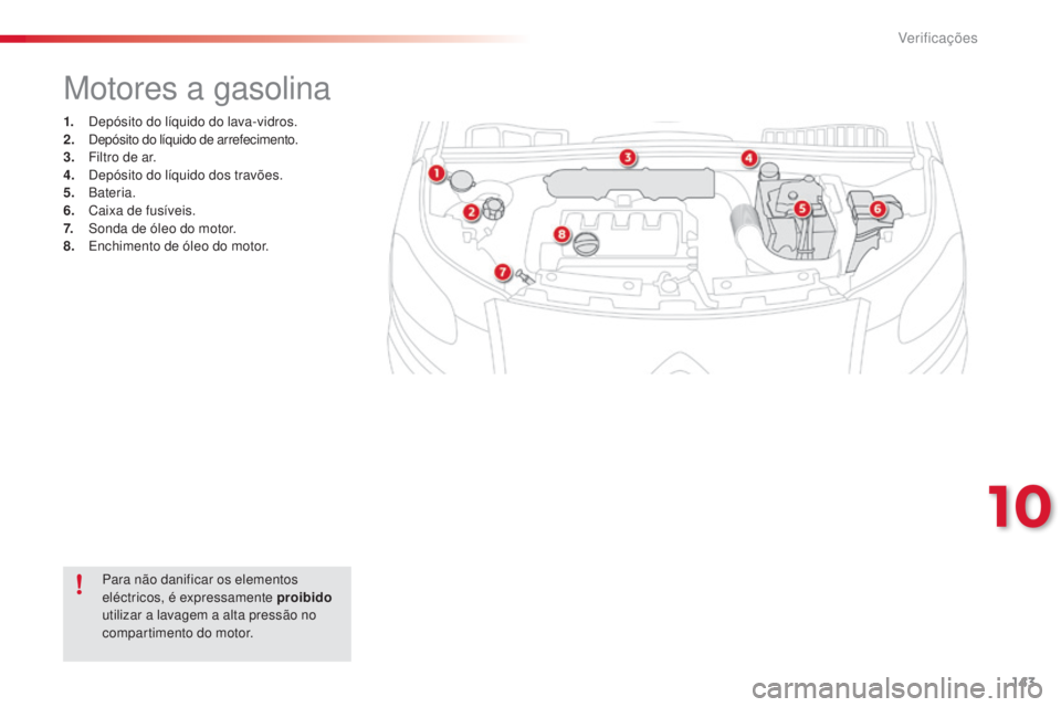 CITROEN C3 PICASSO 2015 Manual do condutor (in Portuguese) 143
C3Picasso_pt_Chap10_verification_ed01-2014
Motores a gasolina
1. depósito do líquido do lava-vidros.
2. de pósito do líquido de arrefecimento.
3.
F
iltro de ar.
4.
d
e
pósito do líquid CITROEN C3 PICASSO 2015 Manual do condutor (in Portuguese) 143
C3Picasso_pt_Chap10_verification_ed01-2014
Motores a gasolina
1. depósito do líquido do lava-vidros.
2. de pósito do líquido de arrefecimento.
3.
F
iltro de ar.
4.
d
e
pósito do líquid