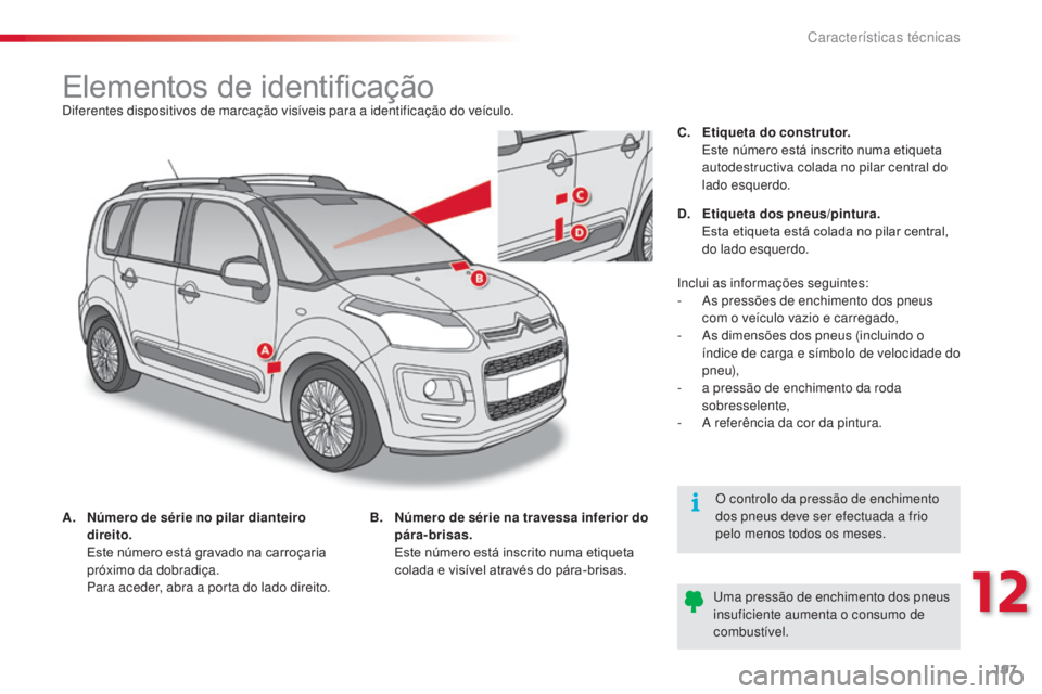 CITROEN C3 PICASSO 2015 Manual do condutor (in Portuguese) 197
C3Picasso_pt_Chap12_caracteristiques-techniques_ed01-2014
Elementos de identificaçãodiferentes dispositivos de marcação visíveis para a identificação do veículo.
A.
N
úmero de série no CITROEN C3 PICASSO 2015 Manual do condutor (in Portuguese) 197
C3Picasso_pt_Chap12_caracteristiques-techniques_ed01-2014
Elementos de identificaçãodiferentes dispositivos de marcação visíveis para a identificação do veículo.
A.
N
úmero de série no