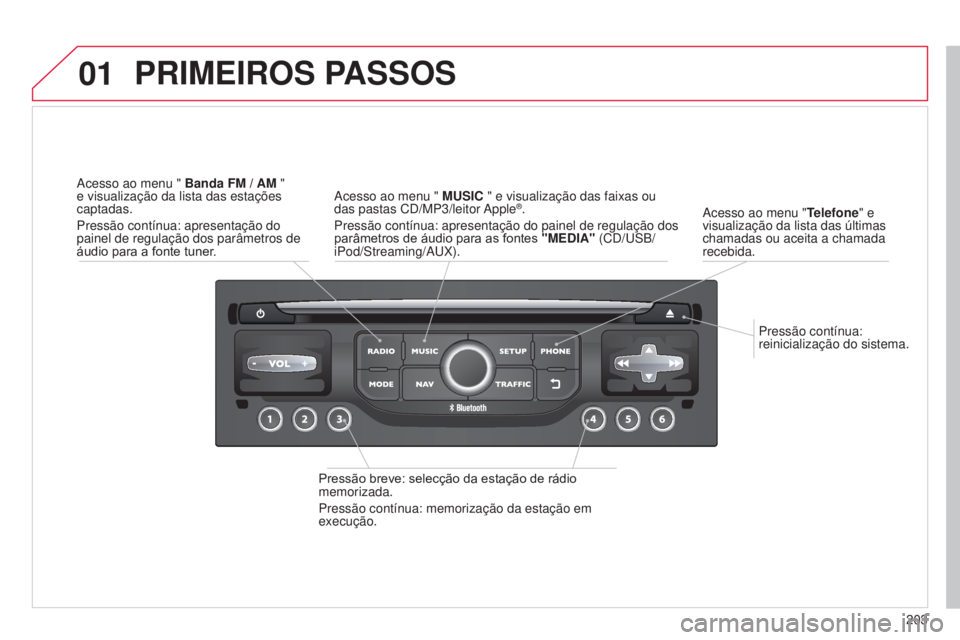 CITROEN C3 PICASSO 2015  Manual do condutor (in Portuguese) 01
203
C3Picasso_pt_Chap13b_rt6-2-8_ed01-2014
Pressão contínua: 
reinicialização do sistema.
a

cesso ao menu "
Telefone" e 
visualização da lista das últimas 
chamadas ou aceita a cham