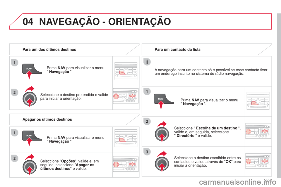 CITROEN C3 PICASSO 2015  Manual do condutor (in Portuguese) 04
209
C3Picasso_pt_Chap13b_rt6-2-8_ed01-2014
Para um dos últimos destinosPrima N AV para visualizar o menu  
" Navegação  ".
s

eleccione o destino pretendido e valide 
para iniciar a orie