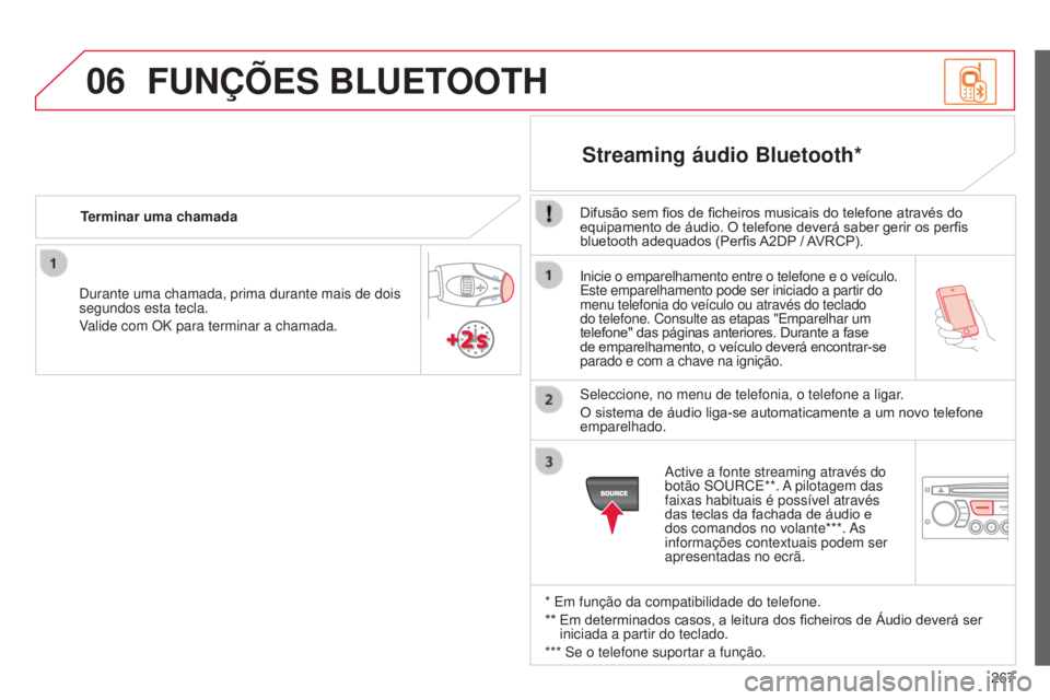 CITROEN C3 PICASSO 2015 Manual do condutor (in Portuguese) 06
267
C3Picasso_pt_Chap13c_RD45_ed01_2014
inicie o emparelhamento entre o telefone e o veículo. este emparelhamento pode ser iniciado a partir do
menu telefonia do veículo ou através do teclado
CITROEN C3 PICASSO 2015 Manual do condutor (in Portuguese) 06
267
C3Picasso_pt_Chap13c_RD45_ed01_2014
inicie o emparelhamento entre o telefone e o veículo. este emparelhamento pode ser iniciado a partir do
menu telefonia do veículo ou através do teclado