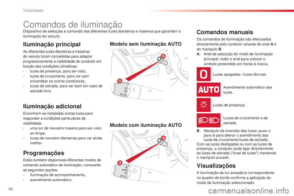 CITROEN C3 PICASSO 2015 Manual do condutor (in Portuguese) 70
C3Picasso_pt_Chap05_visibilite_ed01-2014
Comandos de iluminaçãodispositivo de selecção e comando das diferentes luzes dianteiras e traseiras que garantem a
iluminação do veÃculo.
Iluminaçà CITROEN C3 PICASSO 2015 Manual do condutor (in Portuguese) 70
C3Picasso_pt_Chap05_visibilite_ed01-2014
Comandos de iluminaçãodispositivo de selecção e comando das diferentes luzes dianteiras e traseiras que garantem a
iluminação do veÃculo.
IluminaçÃ