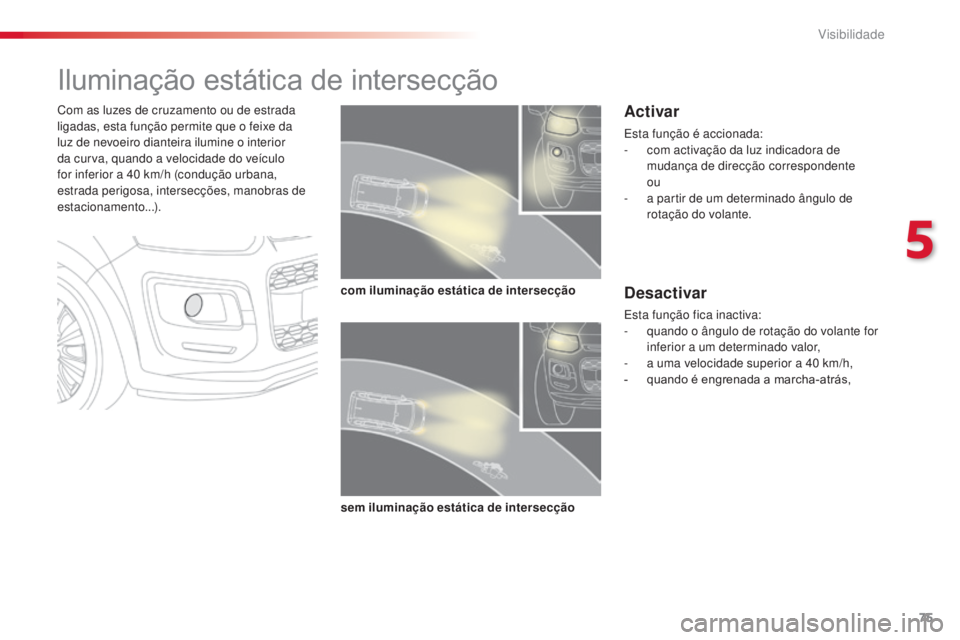 CITROEN C3 PICASSO 2015 Manual do condutor (in Portuguese) 75
C3Picasso_pt_Chap05_visibilite_ed01-2014
Iluminação estática de intersecção
Com as luzes de cruzamento ou de estrada
ligadas, esta função permite que o feixe da
luz de nevoeiro dianteira i CITROEN C3 PICASSO 2015 Manual do condutor (in Portuguese) 75
C3Picasso_pt_Chap05_visibilite_ed01-2014
Iluminação estática de intersecção
Com as luzes de cruzamento ou de estrada
ligadas, esta função permite que o feixe da
luz de nevoeiro dianteira i