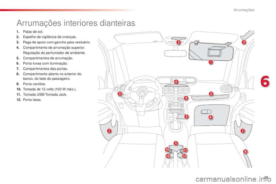 CITROEN C3 PICASSO 2015 Manual do condutor (in Portuguese) 83
C3Picasso_pt_Chap06_amenagement_ed01-2014
arrumações interiores dianteiras
1. Palas de sol.
2.
e
sp
elho de vigilância de crianças.
3.
Pe
ga de apoio com gancho para vestuário.
4.
C
omp CITROEN C3 PICASSO 2015 Manual do condutor (in Portuguese) 83
C3Picasso_pt_Chap06_amenagement_ed01-2014
arrumações interiores dianteiras
1. Palas de sol.
2.
e
sp
elho de vigilância de crianças.
3.
Pe
ga de apoio com gancho para vestuário.
4.
C
omp