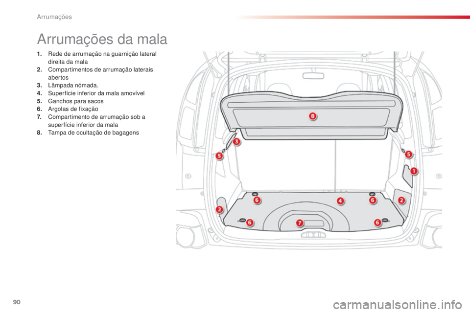 CITROEN C3 PICASSO 2015 Manual do condutor (in Portuguese) 90
C3Picasso_pt_Chap06_amenagement_ed01-2014
arrumações da mala
1. rede de arrumação na guarnição lateral direita da mala
2.
C
ompartimentos de arrumação laterais
abertos
3.
l
â
mpada CITROEN C3 PICASSO 2015 Manual do condutor (in Portuguese) 90
C3Picasso_pt_Chap06_amenagement_ed01-2014
arrumações da mala
1. rede de arrumação na guarnição lateral direita da mala
2.
C
ompartimentos de arrumação laterais
abertos
3.
l
â
mpada