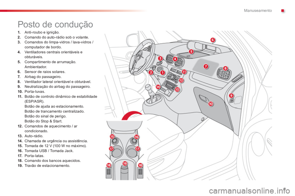 CITROEN C3 PICASSO 2014  Manual do condutor (in Portuguese) .Manuseamento
9
1.    Anti-roubo e ignição.2.Comando do auto-rádio sob o volante. 3.Comandos do limpa-vidros / lava-vidros / computador de bordo.4. 
 Ventiladores centrais orientáveis e obturávei