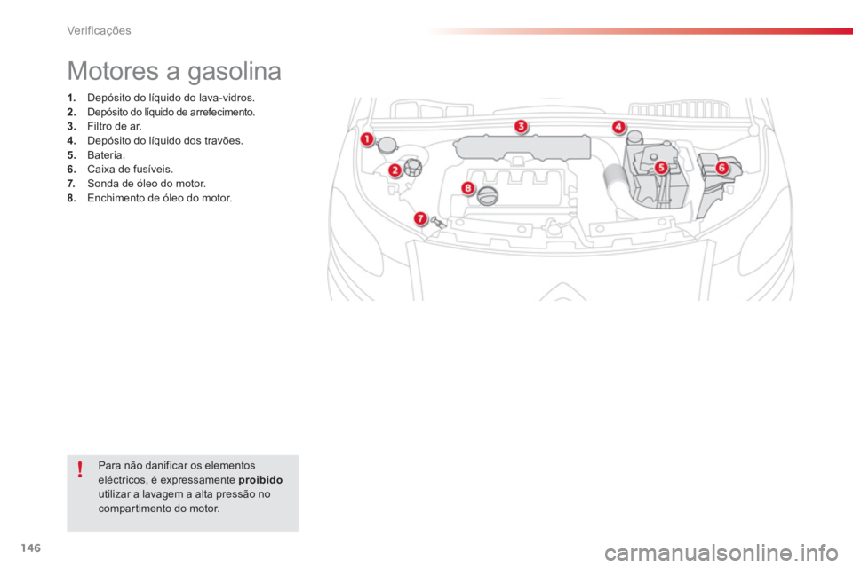 CITROEN C3 PICASSO 2014  Manual do condutor (in Portuguese) Ver if ic aç ões
146
   
 
 
 
 
 
 
 
 
 
 
 
 
 
Motores a gasolina 
 
 
 
1. 
  Depósito do líquido do lava-vidros. 
   
2. 
  Depósito do líquido de arrefecimento. 
   
3. 
  Filtro de ar. 

