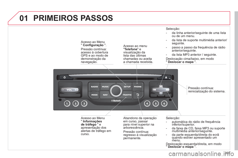 CITROEN C3 PICASSO 2014 Manual do condutor (in Portuguese) 203
01
Selecção:- automática do rádio de frequênciainferior/superior. - da faixa de CD, faixa MP3 ou suporte multimédia anterior/seguinte.- da parte esquerda/direita do ecrãquando estiver CITROEN C3 PICASSO 2014 Manual do condutor (in Portuguese) 203
01
Selecção:- automática do rádio de frequênciainferior/superior. - da faixa de CD, faixa MP3 ou suporte multimédia anterior/seguinte.- da parte esquerda/direita do ecrãquando estiver
