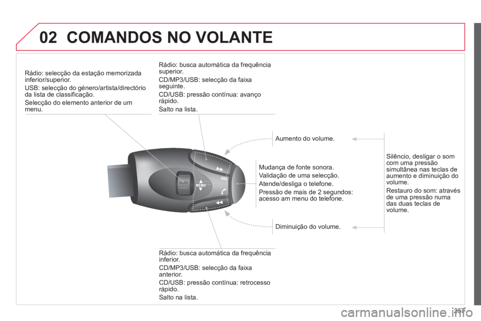 CITROEN C3 PICASSO 2014 Manual do condutor (in Portuguese) 257
02COMANDOS NO VOLANTE
Rádio: selecção da estação memorizadainferior/superior.
USB: selecção do género/artista/directório
da lista de classi
ficação.
Selecção do elemento anterior de CITROEN C3 PICASSO 2014 Manual do condutor (in Portuguese) 257
02COMANDOS NO VOLANTE
Rádio: selecção da estação memorizadainferior/superior.
USB: selecção do género/artista/directório
da lista de classi
ficação.
Selecção do elemento anterior de