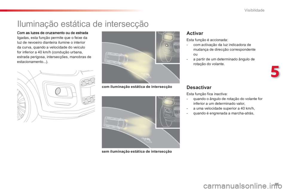 CITROEN C3 PICASSO 2014  Manual do condutor (in Portuguese) 5
Visibilidade
85
   
 
 
 
 
 
 
 
Iluminação estática de intersecção 
ligadas, esta função permite que o feixe da
luz de nevoeiro dianteira ilumine o interior 
da cur va, quando a velocidade 