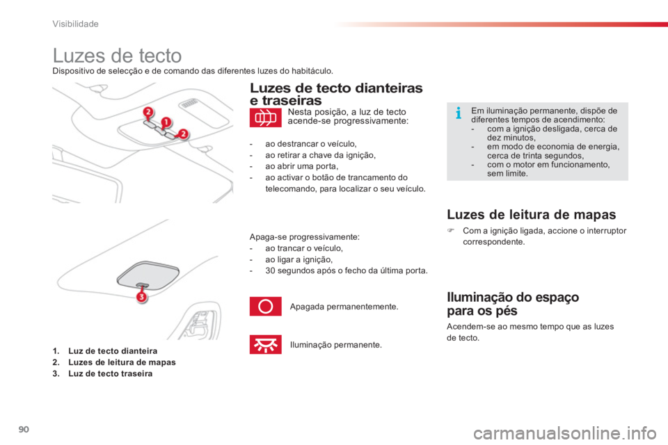 CITROEN C3 PICASSO 2014 Manual do condutor (in Portuguese) Visibilidade
90
Luzes de tecto
Dispositivo de selecção e de comando das diferentes luzes do habitáculo.
1.
Luz de tecto dianteira
2.
Luzes de lei CITROEN C3 PICASSO 2014 Manual do condutor (in Portuguese) Visibilidade
90
Luzes de tecto
Dispositivo de selecção e de comando das diferentes luzes do habitáculo.
1.
Luz de tecto dianteira
2.
Luzes de lei