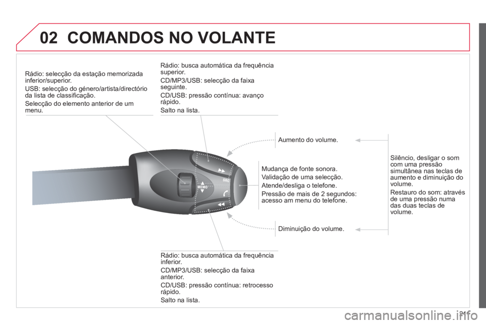 CITROEN C3 PICASSO 2012 Manual do condutor (in Portuguese) 211
02COMANDOS NO VOLANTE
Rádio: selecção da estação memorizadainferior/superior.
USB: selecção do género/artista/directório
da lista de classi
fi caÁ„o.
SelecÁ„o do elemento anterio CITROEN C3 PICASSO 2012 Manual do condutor (in Portuguese) 211
02COMANDOS NO VOLANTE
Rádio: selecção da estação memorizadainferior/superior.
USB: selecção do género/artista/directório
da lista de classi
fi caÁ„o.
SelecÁ„o do elemento anterio