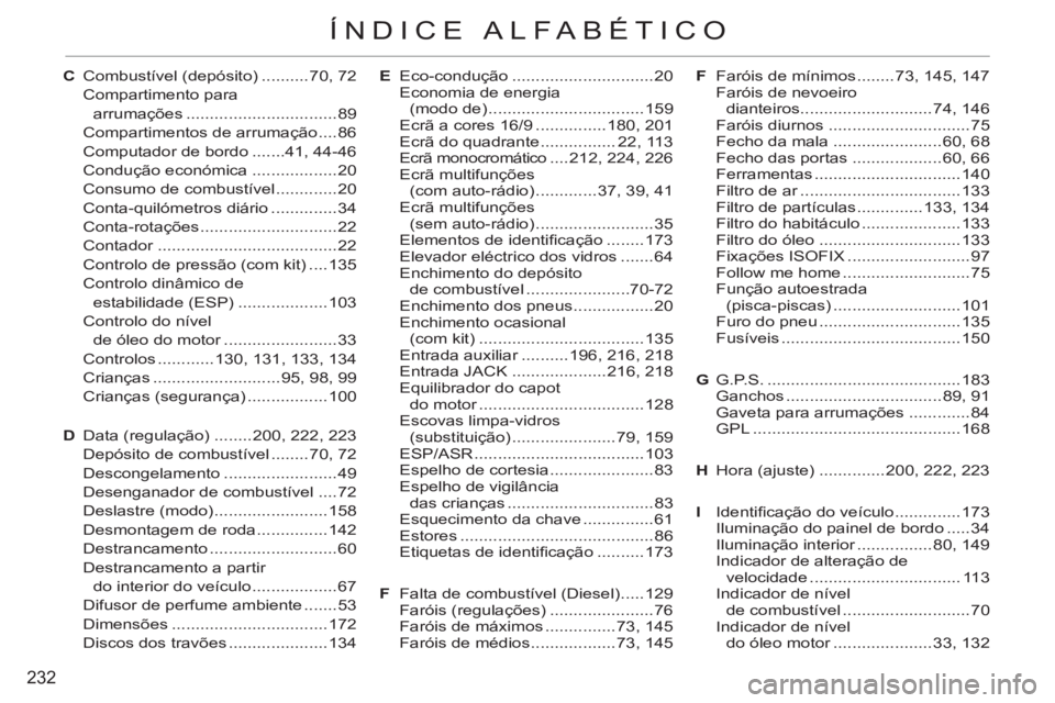 CITROEN C3 PICASSO 2012 Manual do condutor (in Portuguese) 232
ÍNDICE ALFABÉTICO
F Faróis de mínimos ........73, 145, 147
Faróis de nevoeiro
dianteiros ............................74, 146
Faróis diurnos ..............................75
Fecho da m CITROEN C3 PICASSO 2012 Manual do condutor (in Portuguese) 232
ÍNDICE ALFABÉTICO
F Faróis de mínimos ........73, 145, 147
Faróis de nevoeiro
dianteiros ............................74, 146
Faróis diurnos ..............................75
Fecho da m