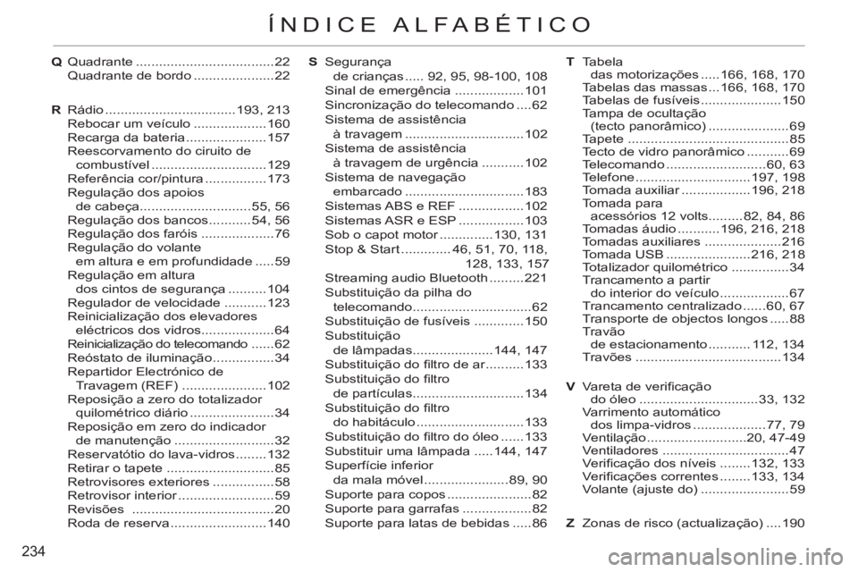 CITROEN C3 PICASSO 2012 Manual do condutor (in Portuguese) 234
ÍNDICE ALFABÉTICO
Q Quadrante ....................................22
Quadrante de bordo .....................22
R Rádio ..................................193, 213
Rebocar um veículo ...... CITROEN C3 PICASSO 2012 Manual do condutor (in Portuguese) 234
ÍNDICE ALFABÉTICO
Q Quadrante ....................................22
Quadrante de bordo .....................22
R Rádio ..................................193, 213
Rebocar um veículo ......