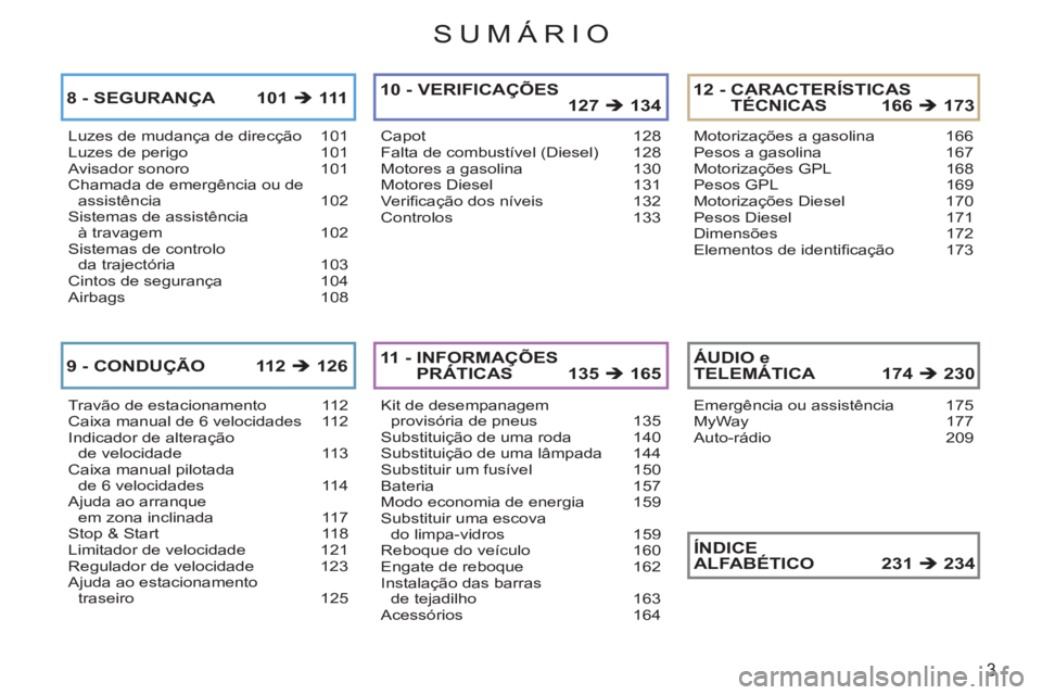 CITROEN C3 PICASSO 2012 Manual do condutor (in Portuguese) 3
SUMÁRIO
Luzes de mudança de direcção 101Luzes de perigo 101Avisador sonoro 101Chamada de emergência ou de
assistência 102Sistemas de assistência
à travagem 102Sistemas de controlo
da tra CITROEN C3 PICASSO 2012 Manual do condutor (in Portuguese) 3
SUMÁRIO
Luzes de mudança de direcção 101Luzes de perigo 101Avisador sonoro 101Chamada de emergência ou de
assistência 102Sistemas de assistência
à travagem 102Sistemas de controlo
da tra