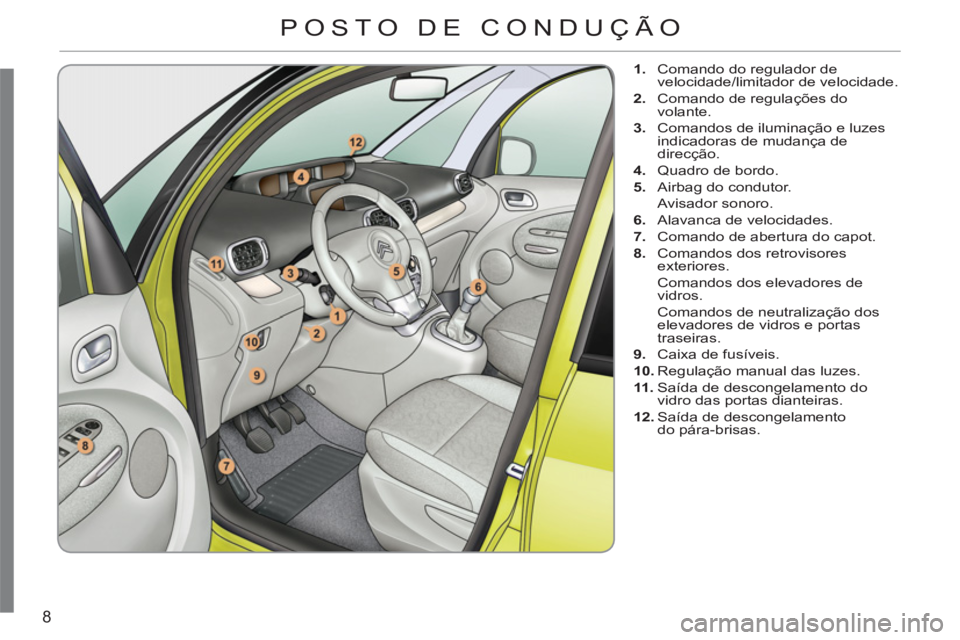 CITROEN C3 PICASSO 2012 Manual do condutor (in Portuguese) 8
1.
Comando do regulador de
velocidade/limitador de velocidade.
2.
Comando de regulações do
volante.
3.
Comandos de iluminação e luzes
indicadoras de mudança de
dire CITROEN C3 PICASSO 2012 Manual do condutor (in Portuguese) 8
1.
Comando do regulador de
velocidade/limitador de velocidade.
2.
Comando de regulações do
volante.
3.
Comandos de iluminação e luzes
indicadoras de mudança de
dire