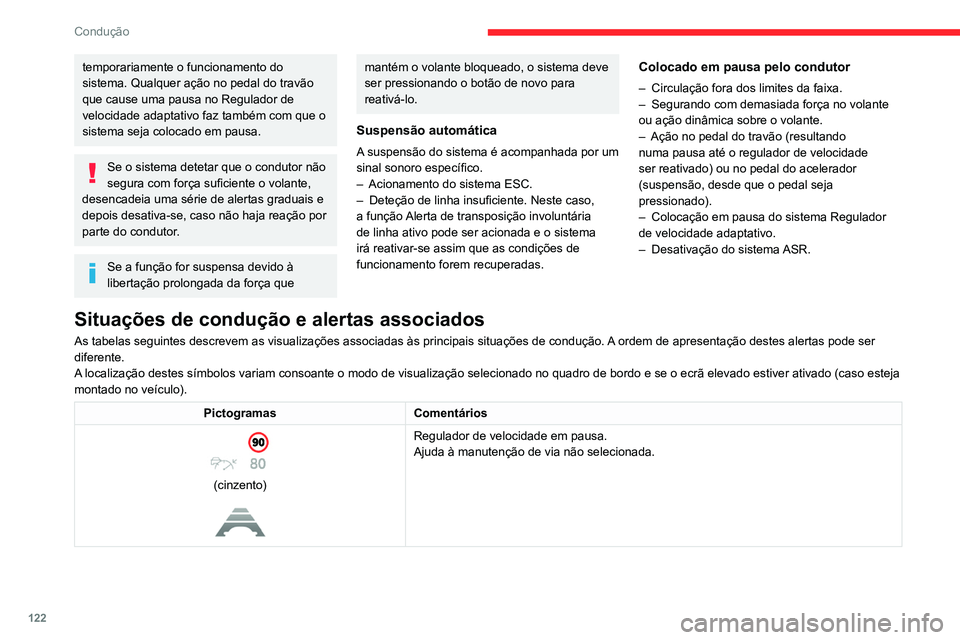 CITROEN C4 2021 Manual do condutor (in Portuguese) 122
Condução
temporariamente o funcionamento do
sistema. Qualquer ação no pedal do travão
que cause uma pausa no Regulador de
velocidade adaptativo faz também com que o
sistema seja colocado CITROEN C4 2021 Manual do condutor (in Portuguese) 122
Condução
temporariamente o funcionamento do
sistema. Qualquer ação no pedal do travão
que cause uma pausa no Regulador de
velocidade adaptativo faz também com que o
sistema seja colocado