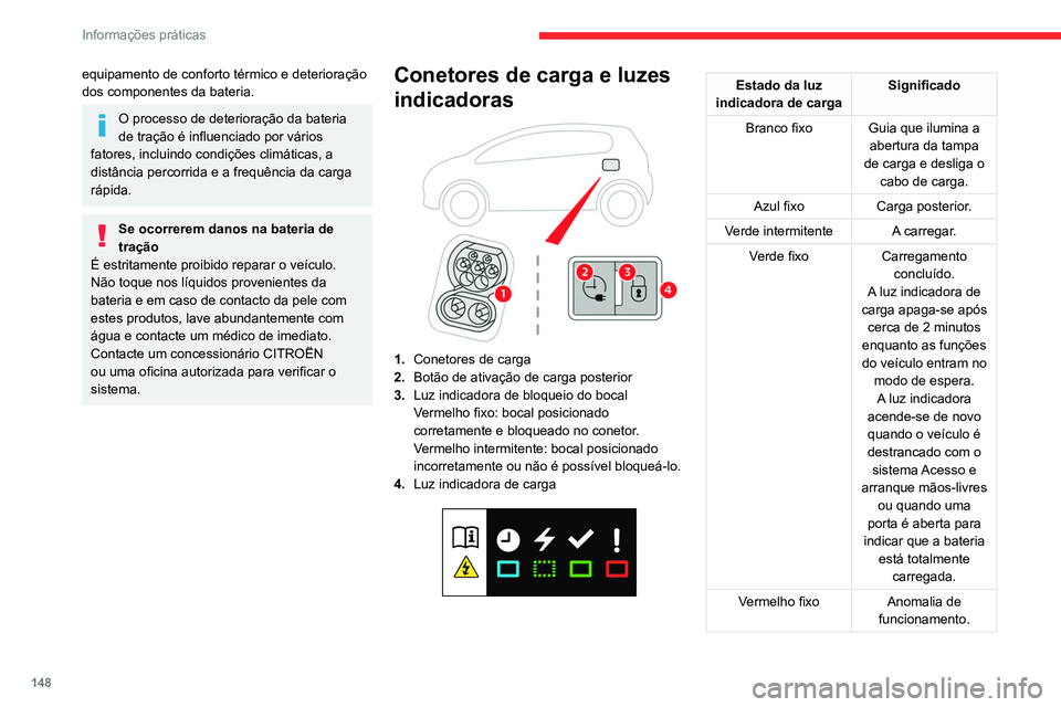CITROEN C4 2021 Manual do condutor (in Portuguese) 148
Informações práticas
equipamento de conforto térmico e deterioração
dos componentes da bateria.
O processo de deterioração da bateria
de tração é influenciado por vários
fatores, in CITROEN C4 2021 Manual do condutor (in Portuguese) 148
Informações práticas
equipamento de conforto térmico e deterioração
dos componentes da bateria.
O processo de deterioração da bateria
de tração é influenciado por vários
fatores, in