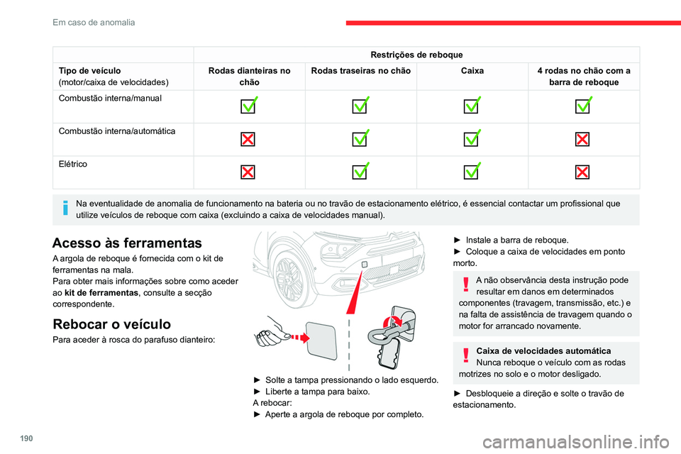 CITROEN C4 2021 Manual do condutor (in Portuguese) 190
Em caso de anomalia
Restrições de reboque
Tipo de veÃculo
(motor/caixa de velocidades) Rodas dianteiras no
chão Rodas traseiras no chão
Caixa4 rodas no chão com a
barra de reboque
Combustà CITROEN C4 2021 Manual do condutor (in Portuguese) 190
Em caso de anomalia
Restrições de reboque
Tipo de veÃculo
(motor/caixa de velocidades) Rodas dianteiras no
chão Rodas traseiras no chão
Caixa4 rodas no chão com a
barra de reboque
CombustÃ