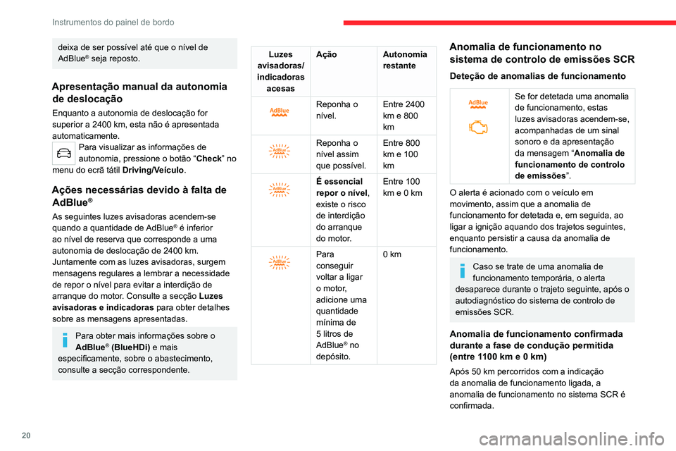 CITROEN C4 2021 Manual do condutor (in Portuguese) 20
Instrumentos do painel de bordo
A luz avisadora AdBlue pisca e é apresentada
uma mensagem (“Anomalia de funcionamento
de controlo de emissões: arranque interdito a
X km”), o que indica a a CITROEN C4 2021 Manual do condutor (in Portuguese) 20
Instrumentos do painel de bordo
A luz avisadora AdBlue pisca e é apresentada
uma mensagem (“Anomalia de funcionamento
de controlo de emissões: arranque interdito a
X km”), o que indica a a