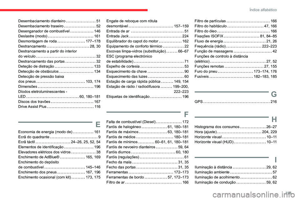 CITROEN C4 2021 Manual do condutor (in Portuguese) 235
Índice alfabético
Desembaciamento dianteiro 51
Desembaciamento traseiro
52
Desenganador de combustível
146
Deslastre (modo)
161
Desmontagem de roda
177–178
Destrancame CITROEN C4 2021 Manual do condutor (in Portuguese) 235
Índice alfabético
Desembaciamento dianteiro 51
Desembaciamento traseiro
52
Desenganador de combustível
146
Deslastre (modo)
161
Desmontagem de roda
177–178
Destrancame