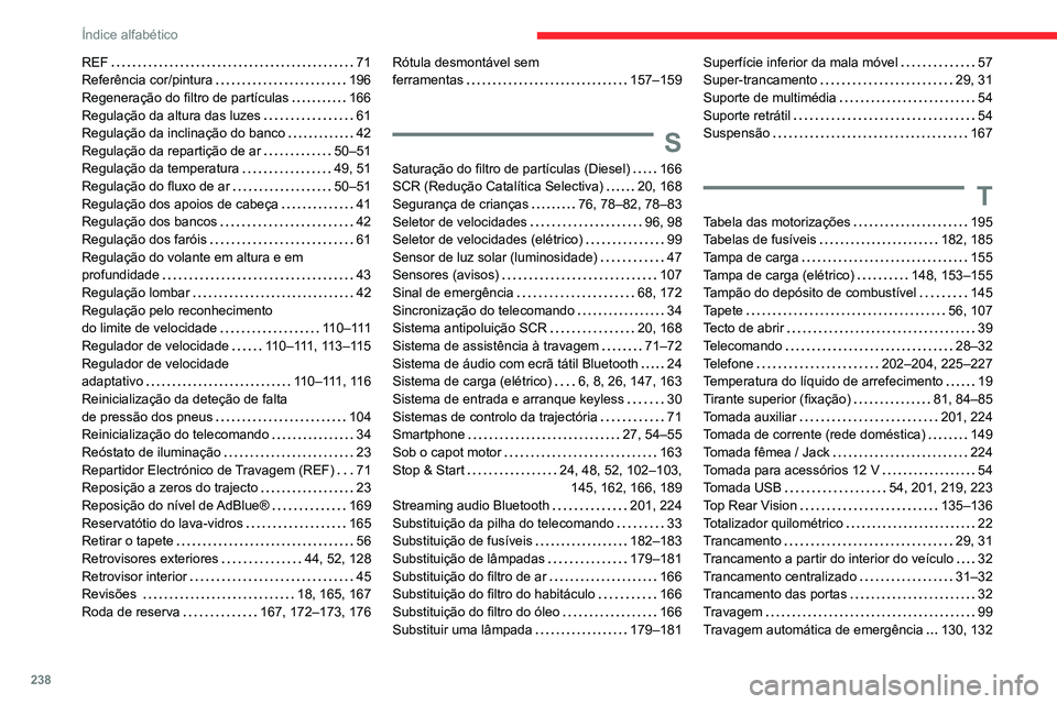 CITROEN C4 2021  Manual do condutor (in Portuguese) 238
Índice alfabético
REF    71
Referência cor/pintura     
196
Regeneração do filtro de partículas
    
166
Regulação da altura das luzes
    
61
Regulação da inclinação do banco
    
42
