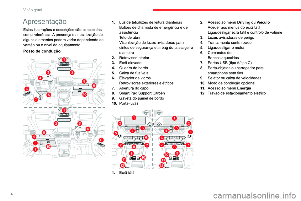 CITROEN C4 2021 Manual do condutor (in Portuguese) 4
Visão geral
Apresentação
Estas ilustrações e descrições são concebidas
como referência. A presença e a localização de
alguns elementos podem variar dependendo da
versão ou o nível d CITROEN C4 2021 Manual do condutor (in Portuguese) 4
Visão geral
Apresentação
Estas ilustrações e descrições são concebidas
como referência. A presença e a localização de
alguns elementos podem variar dependendo da
versão ou o nível d