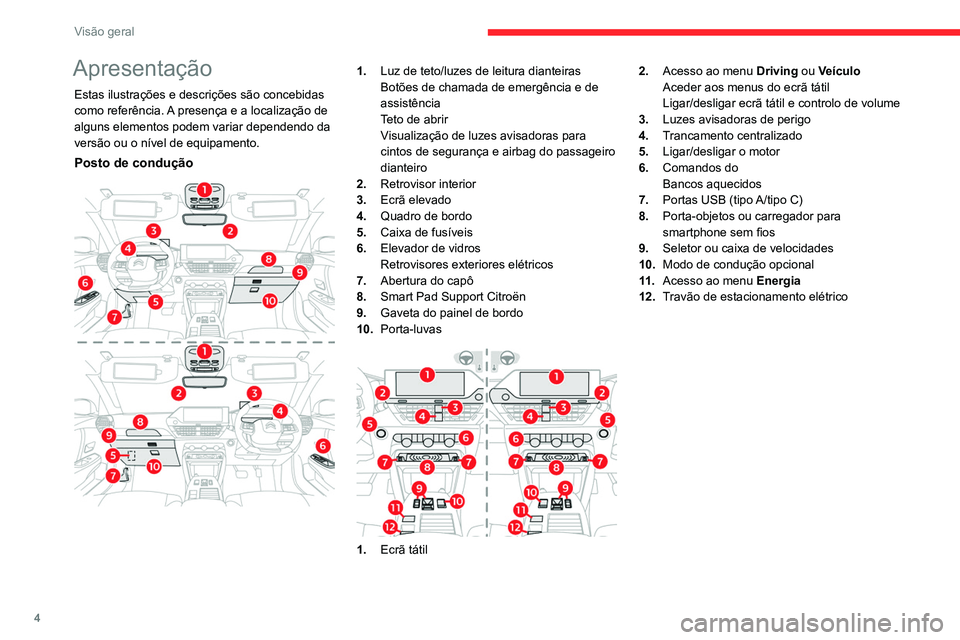 CITROEN C4 2021  Manual do condutor (in Portuguese) 4
Visão geral
Apresentação
Estas ilustrações e descrições são concebidas 
como referência. A presença e a localização de 
alguns elementos podem variar dependendo da 
versão ou o nível d