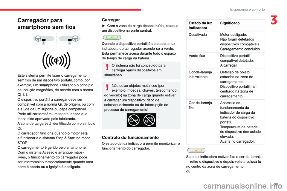 CITROEN C4 2021 Manual do condutor (in Portuguese) 55
Ergonomia e conforto
3Carregador para
smartphone sem fios
Este sistema permite fazer o carregamento
sem fios de um dispositivo portátil, como, por
exemplo, um smartphone, utilizando o p CITROEN C4 2021 Manual do condutor (in Portuguese) 55
Ergonomia e conforto
3Carregador para
smartphone sem fios
Este sistema permite fazer o carregamento
sem fios de um dispositivo portátil, como, por
exemplo, um smartphone, utilizando o p