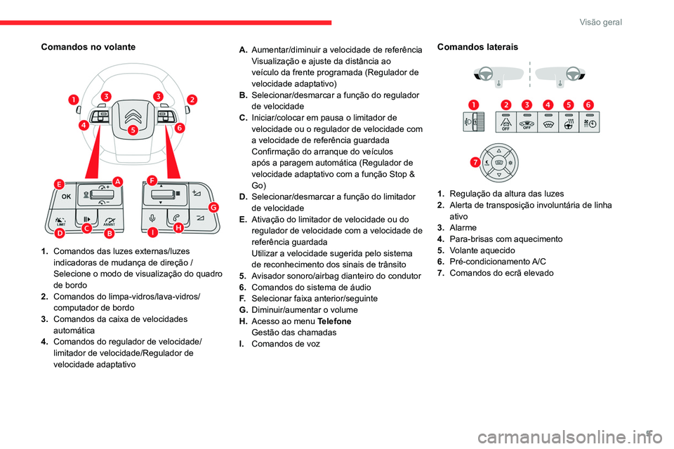 CITROEN C4 2021  Manual do condutor (in Portuguese) 5
Visão geral
Comandos no volante 
 
1.Comandos das luzes externas/luzes 
indicadoras de mudança de direção
  /
Selecione o modo de visualização do quadro 
de bordo
2. Comandos do limpa-vidros/l