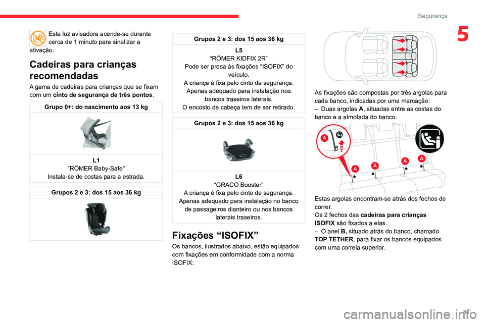 CITROEN C4 2021  Manual do condutor (in Portuguese) 81
Segurança
5Esta luz avisadora acende-se durante 
cerca de 1 minuto para sinalizar a 
ativação.
Cadeiras para crianças 
recomendadas
A gama de cadeiras para crianças que se fixam 
com um cinto 