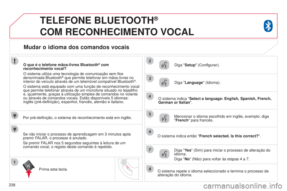 CITROEN C4 AIRCROSS 2016  Manual do condutor (in Portuguese) 238
TELEFONE BLUETOOTH®  
COM

 
RECONHECIMENTO
  VOCAL
Por pré-definição, o sistema de reconhecimento está em inglês.
Prima esta tecla.
d
 iga "Setup" (Configurar).
d

iga "Language