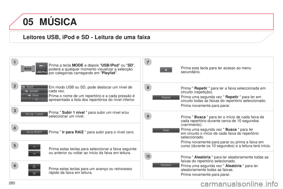 CITROEN C4 AIRCROSS 2016 Manual do condutor (in Portuguese) 05
280
C4-Aircross_pt_Chap10b_Mitsu6_ed01-2014
Leitores USB, iPod e SD - Leitura de uma faixa
Prima a tecla MODE e depois "USB/iPod" ou "SD",
poderá a qualquer momento visualizar a s CITROEN C4 AIRCROSS 2016 Manual do condutor (in Portuguese) 05
280
C4-Aircross_pt_Chap10b_Mitsu6_ed01-2014
Leitores USB, iPod e SD - Leitura de uma faixa
Prima a tecla MODE e depois "USB/iPod" ou "SD",
poderá a qualquer momento visualizar a s