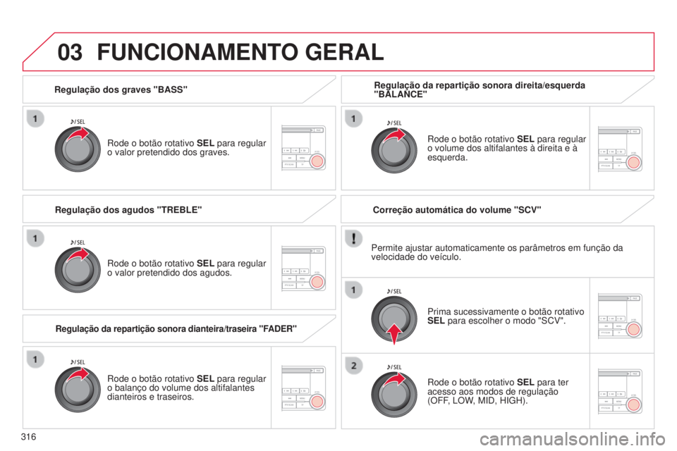CITROEN C4 AIRCROSS 2016  Manual do condutor (in Portuguese) 03
316
C4-Aircross_pt_Chap10d_Mitsu4_ed01-2014
Regulação dos graves "BASS"
r
ode o botão rotativo  SEL para regular 
o valor pretendido dos graves.
FUNCIONAMENTO GERAL
rode o botão rotativ