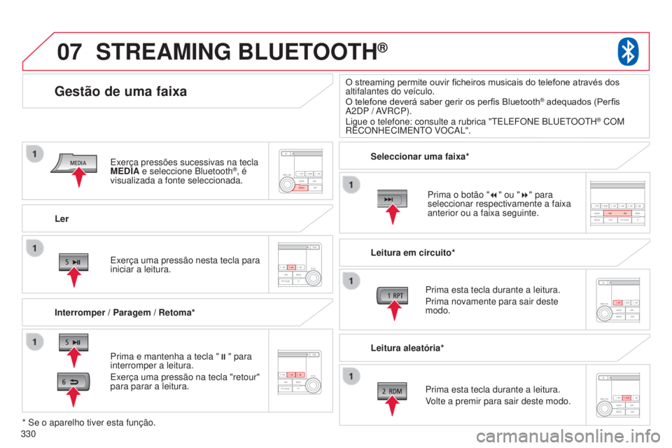 CITROEN C4 AIRCROSS 2016 Manual do condutor (in Portuguese) 07
330
C4-Aircross_pt_Chap10d_Mitsu4_ed01-2014
Ler
Gestão de uma faixa
Interromper / Paragem / Retoma*
STREAMING BLUETOOTH®
Prima e mantenha a tecla ";" para
interromper a leitura.
e
xerç CITROEN C4 AIRCROSS 2016 Manual do condutor (in Portuguese) 07
330
C4-Aircross_pt_Chap10d_Mitsu4_ed01-2014
Ler
Gestão de uma faixa
Interromper / Paragem / Retoma*
STREAMING BLUETOOTH®
Prima e mantenha a tecla ";" para
interromper a leitura.
e
xerç